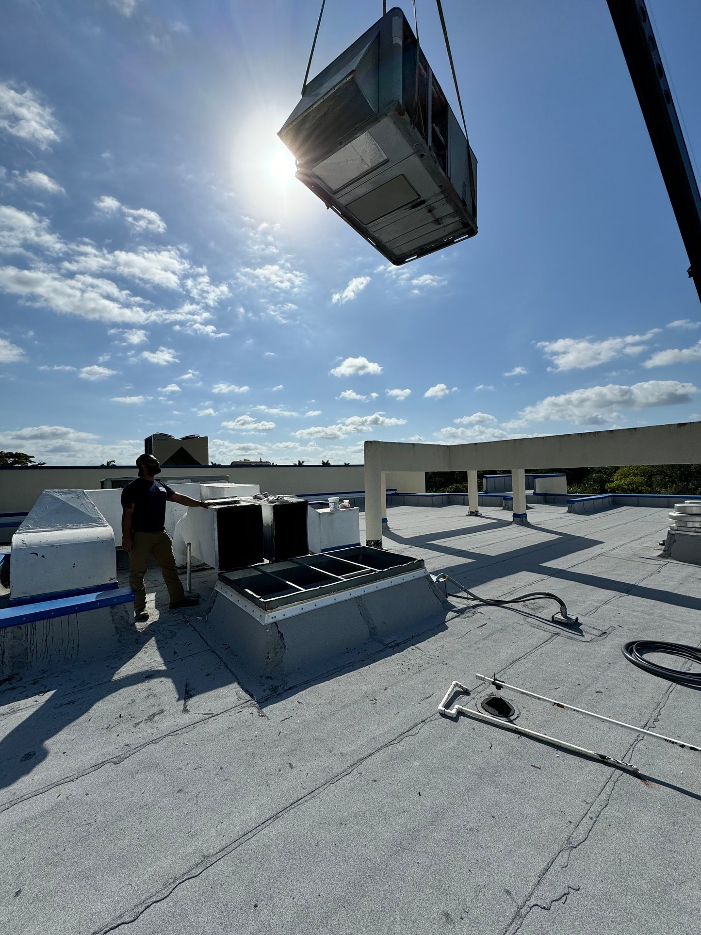 Rooftop Units (RTUs)